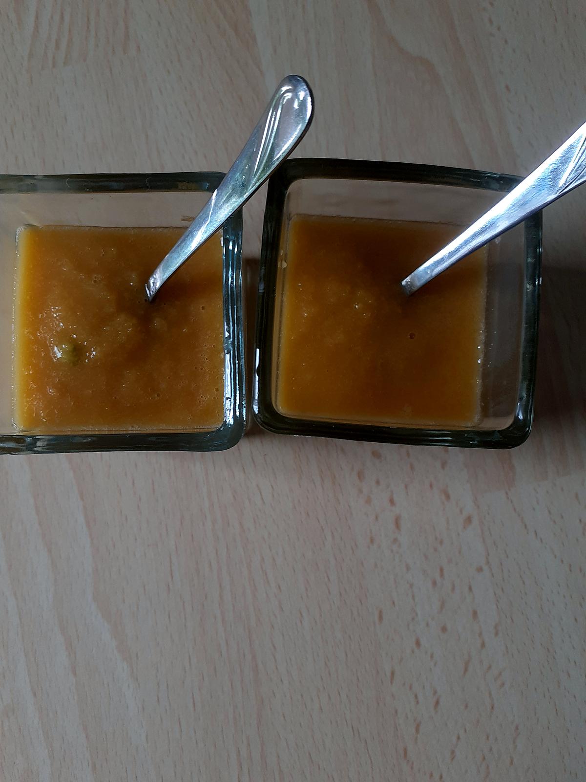 recette Soupe glacée melon et concombre