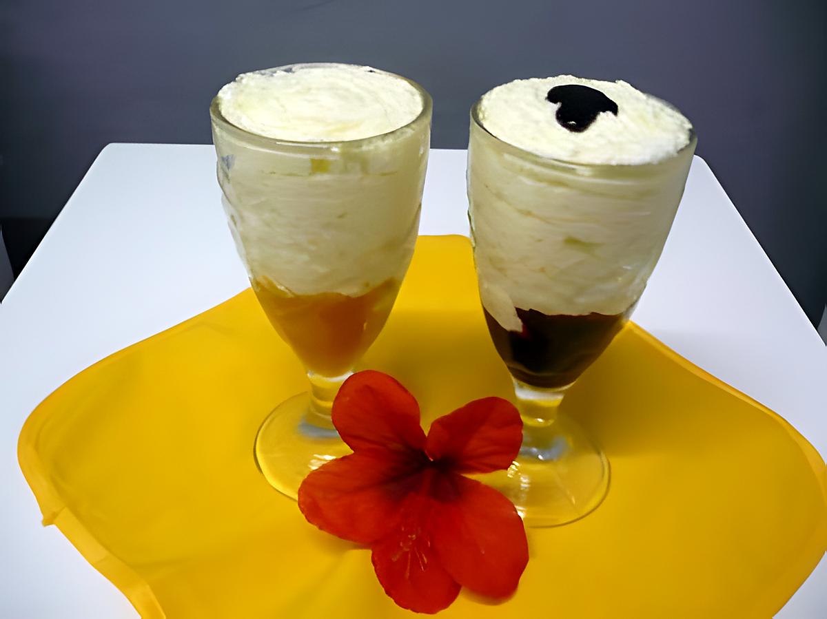 recette Mousse de mascarpone au coulis de fruits et citron