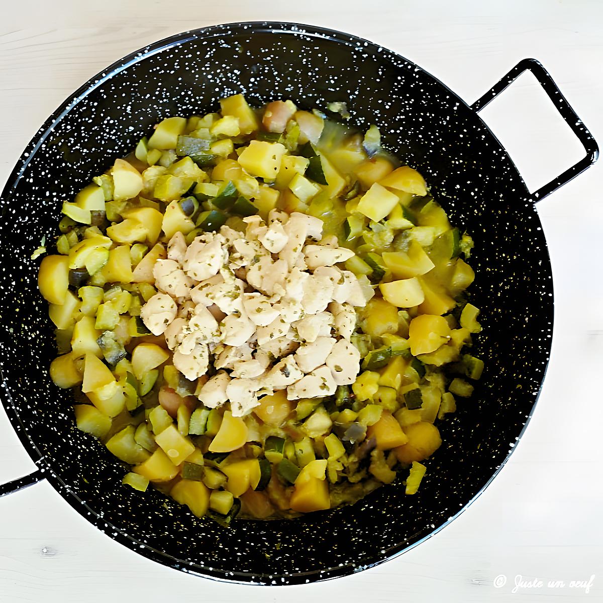 recette Wok de poulet jaune au citron