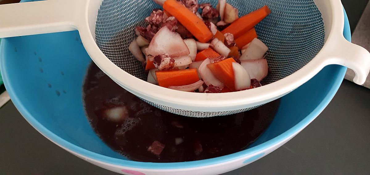 recette Bœuf Bourguignon