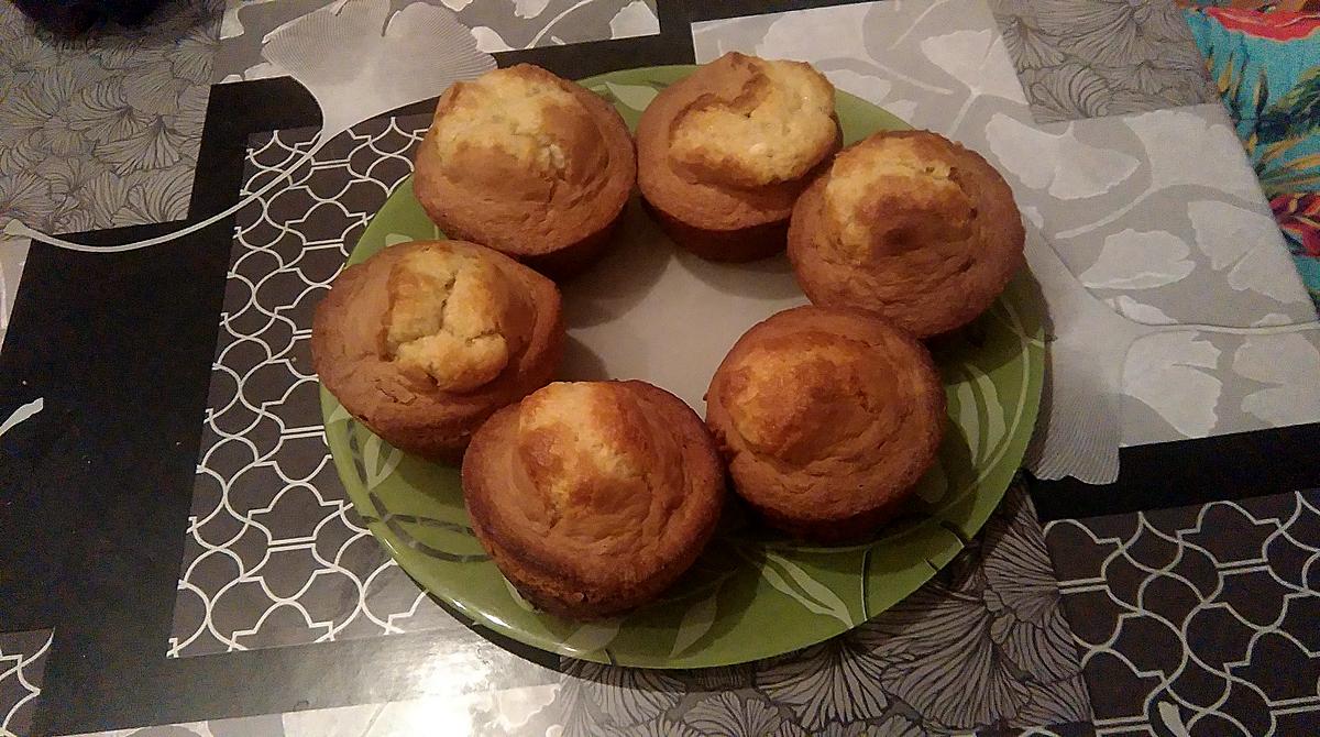 recette muffins pépites de chocolat