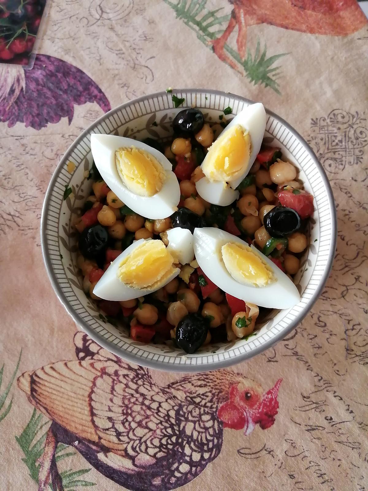 recette Salade de pois chiches orientale