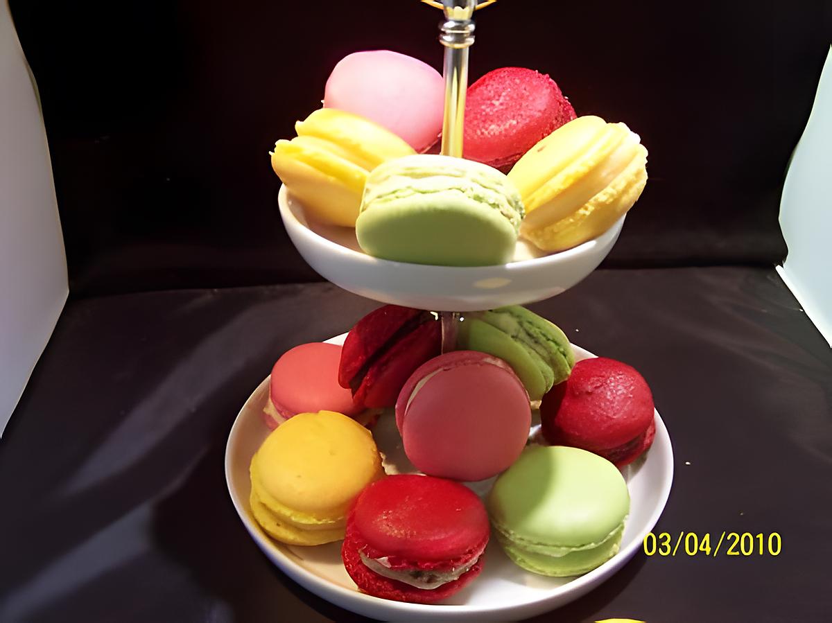 recette macaron au choix