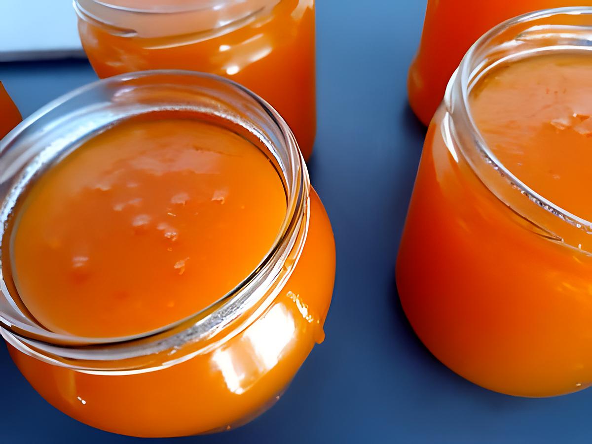 recette Confiture abricots version fait-maison.