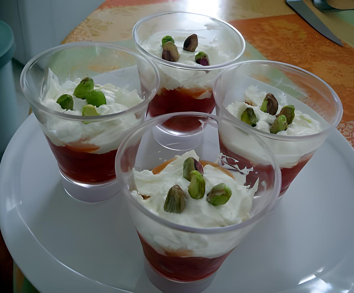 recette verrine poivrons chèvre