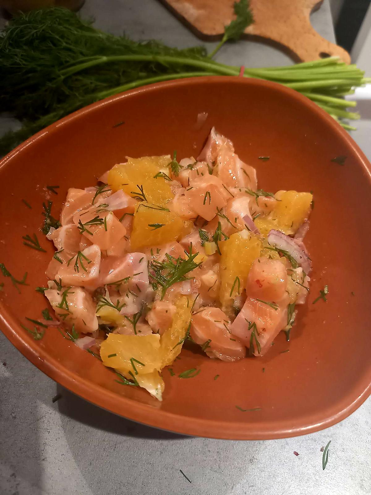 recette Tartare de saumon aux agrumes
