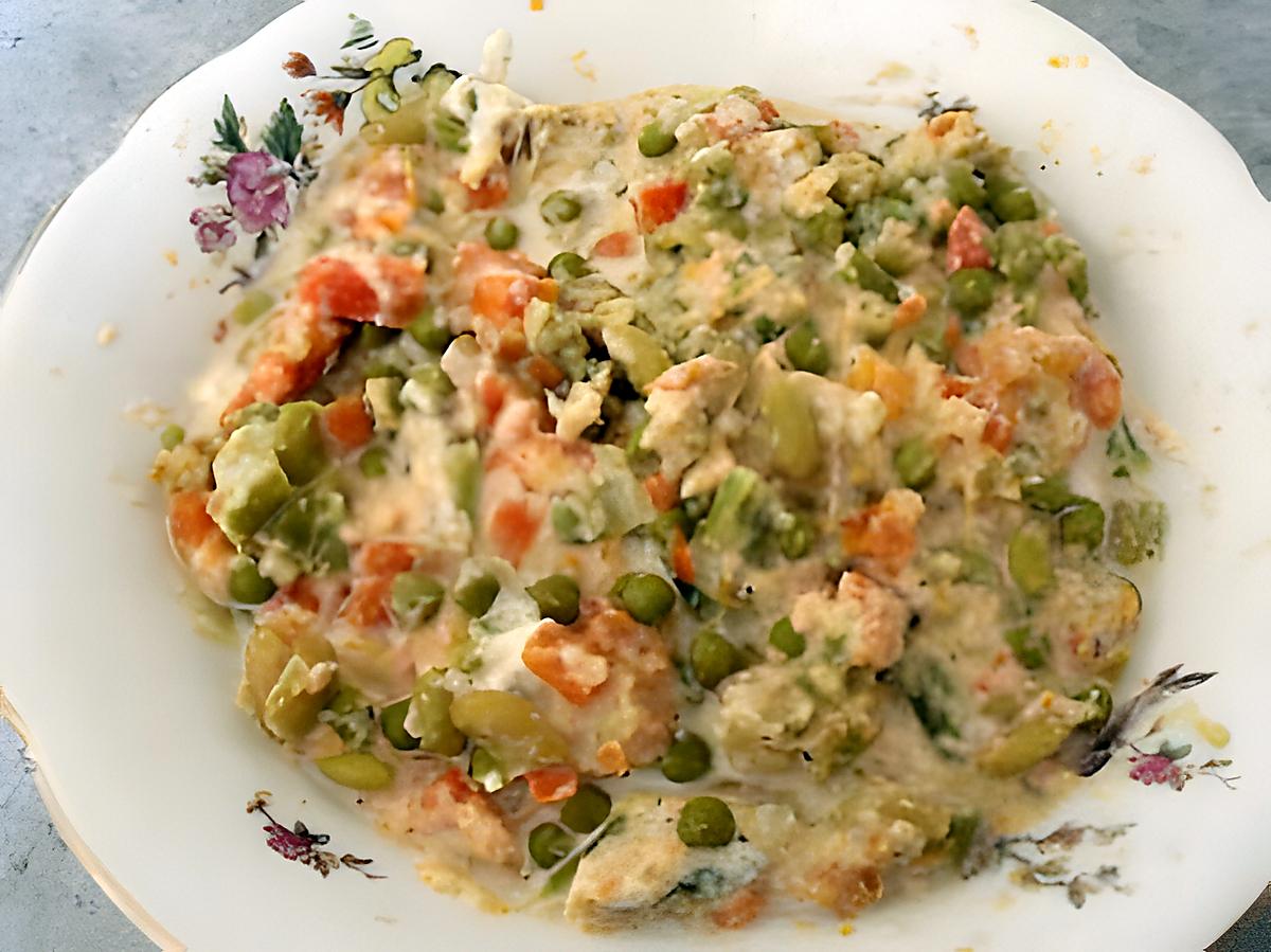 recette Salade de macédoine aux miettes de crabes