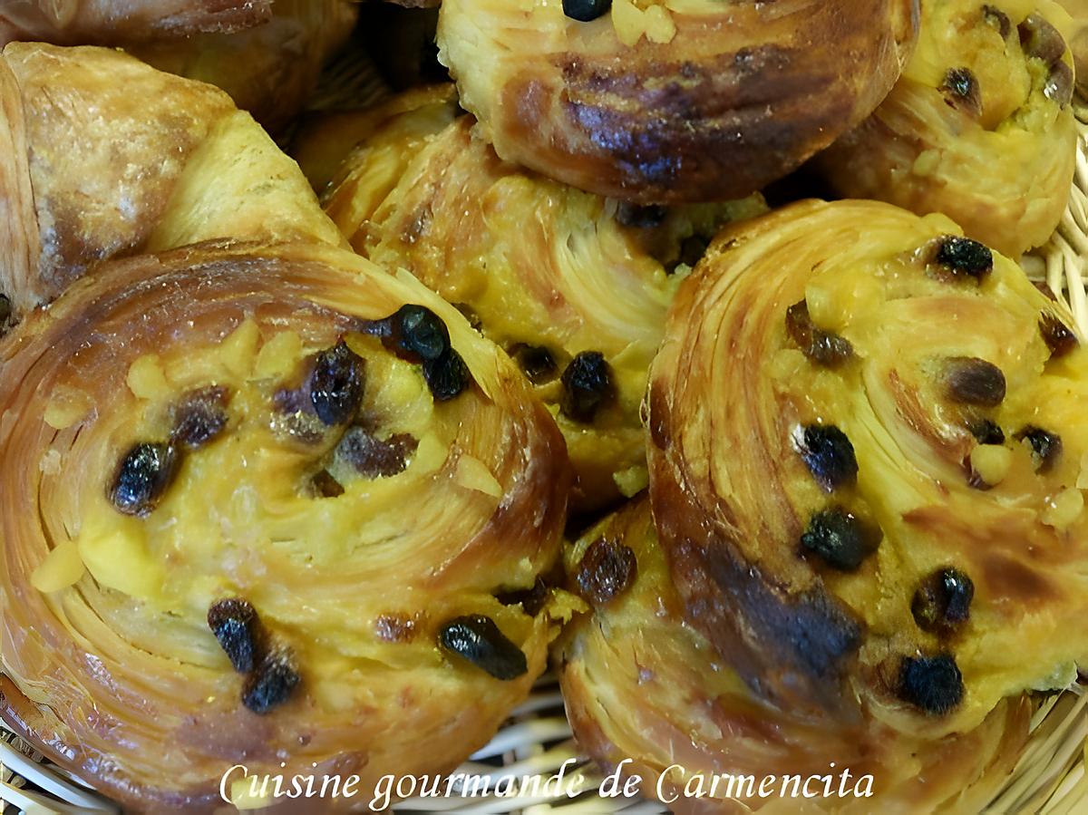 recette Petits pains aux raisins