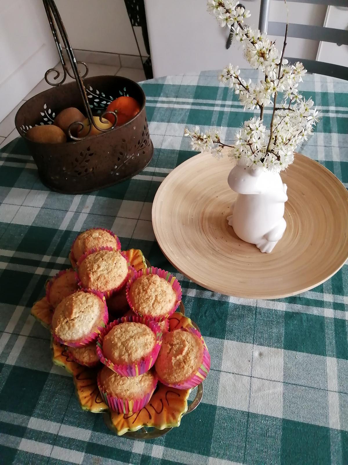 recette Muffins noix de coco râpée et cannelle