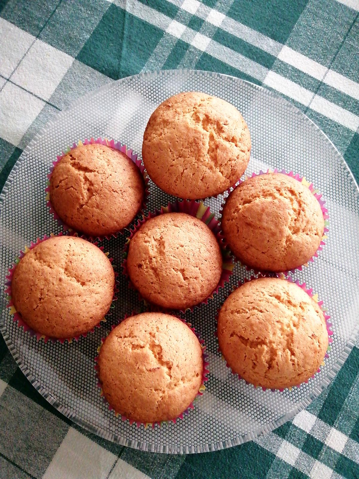 recette Muffins au citron