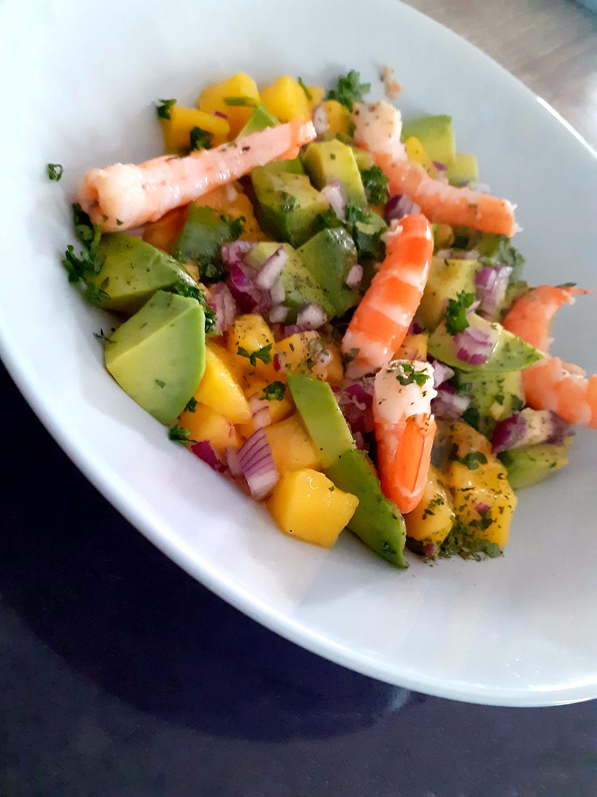 recette Salade de mangues aux crevettes