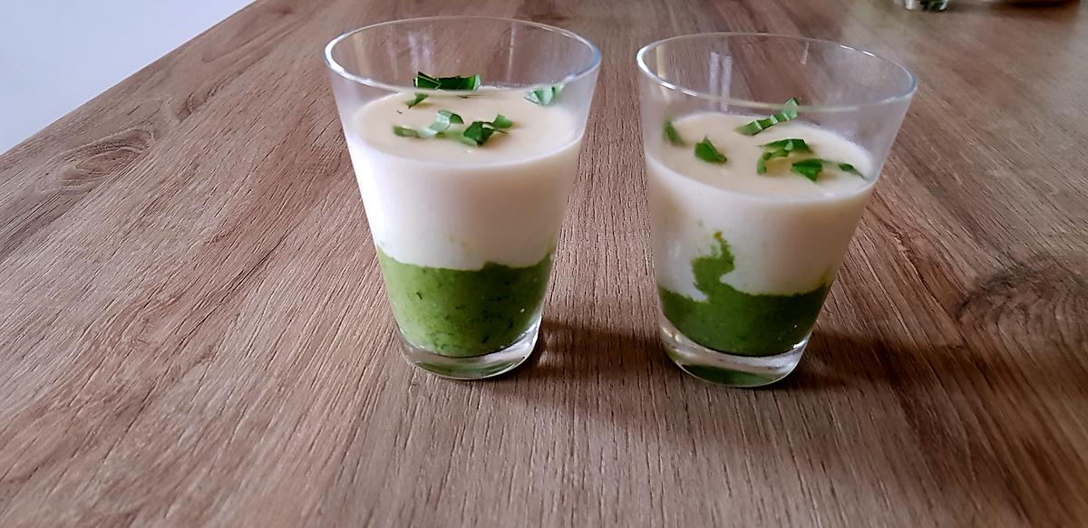 recette Panna cotta au parmesan sur lit de courgette