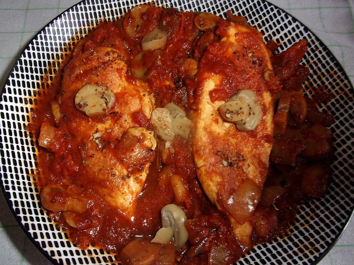 recette Aiguillettes de poulet.champignons.sauce tomates.