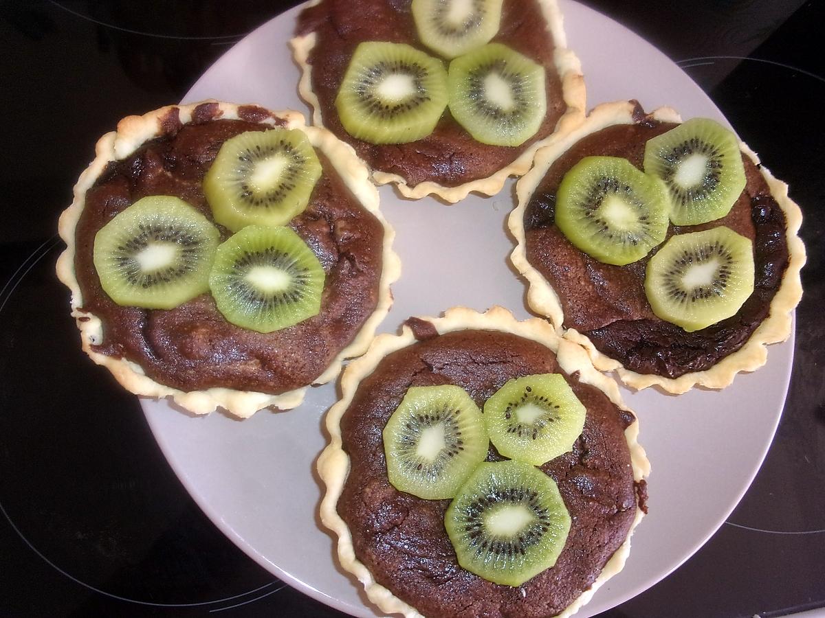 recette Tartelettes chocolat noix de coco kiwi au cake factory. recette de motorola.