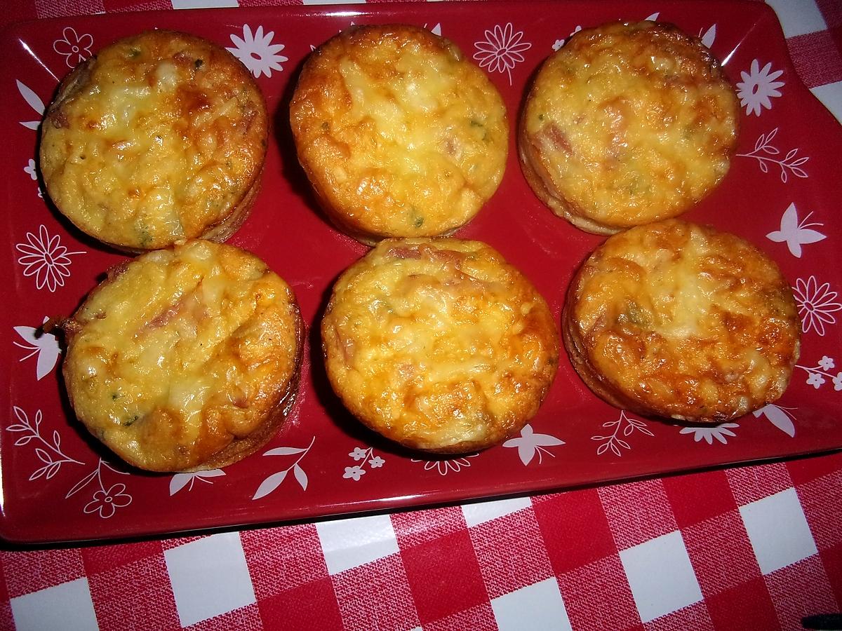 recette Muffins au jambon et au roquefort.cake factory.