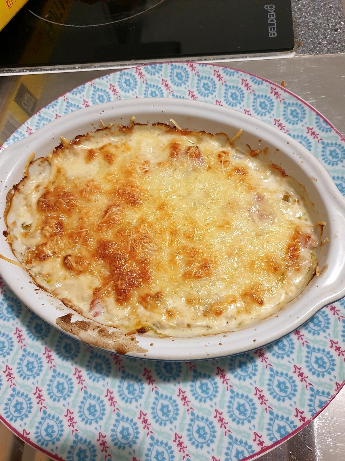 recette Gratin d'endives crémeuses au jambon