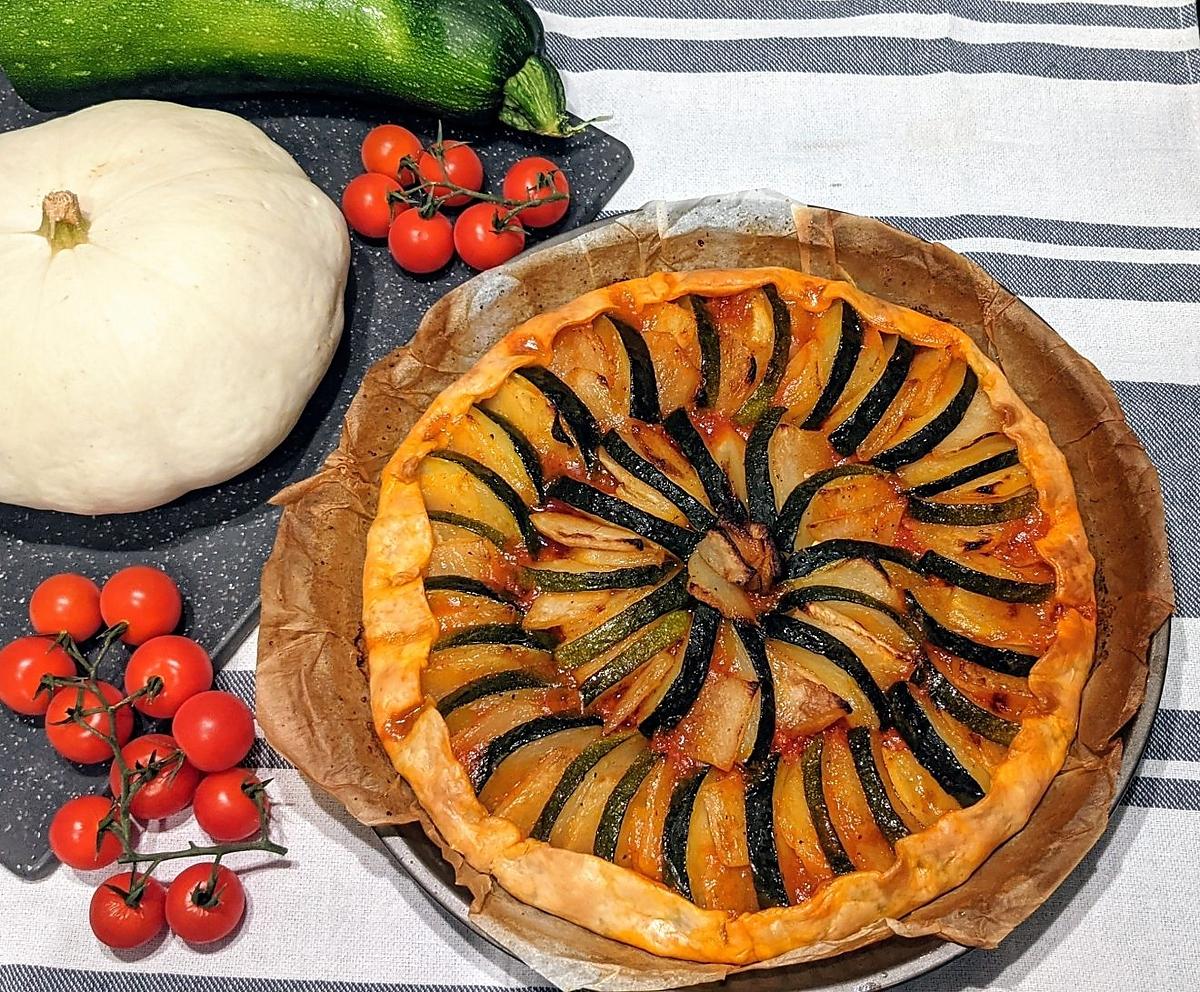 recette Tarte salée pâtisson et courgettes