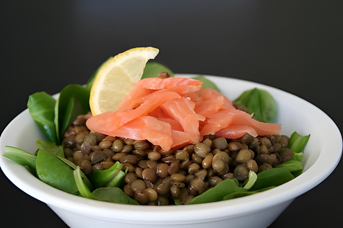 recette Salade de lentilles vertes citronée au saumon fumé