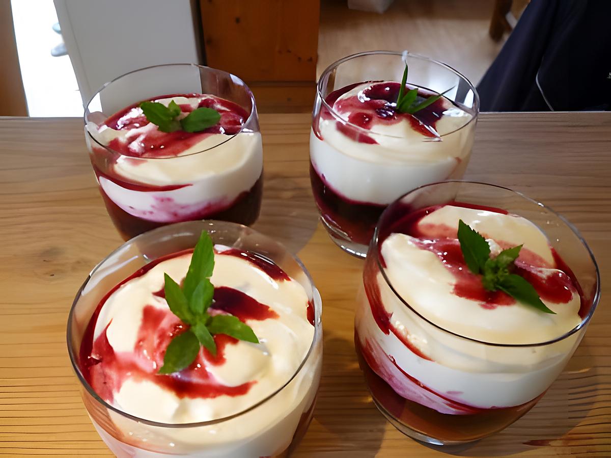 recette Verrines de fruits rouges