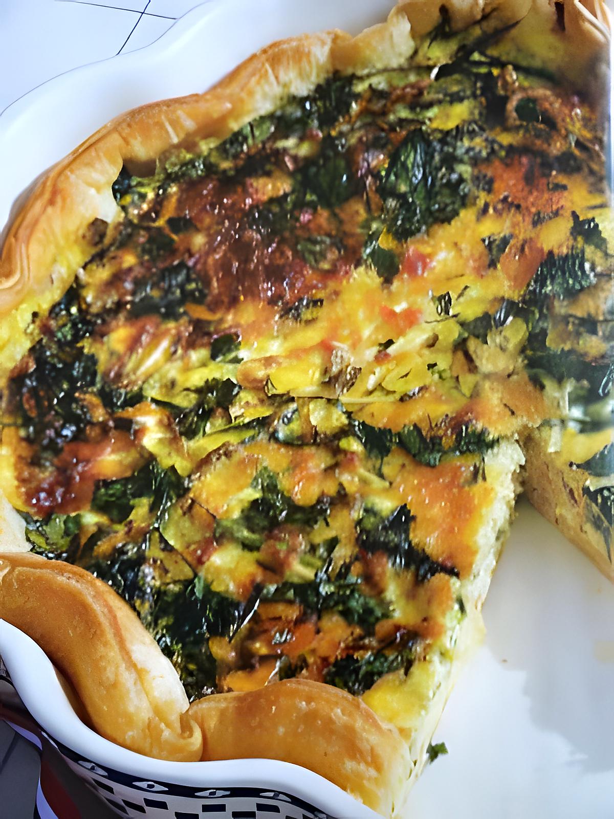 recette Tarte à la courgette et aux lardons