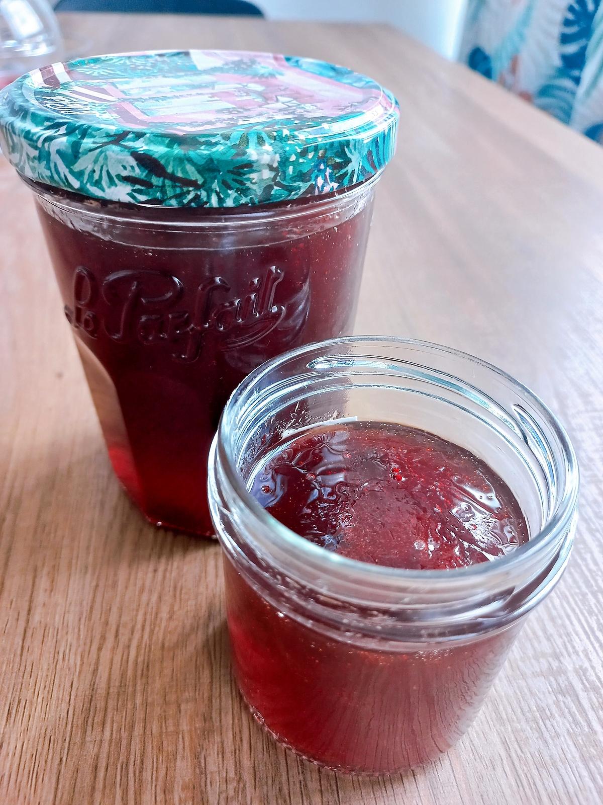 recette Gelée de goyaves