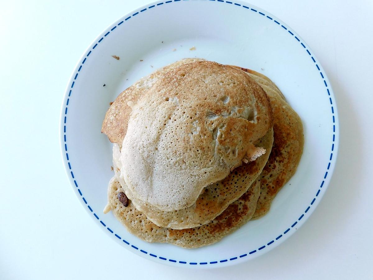 recette Crêpes au beurre