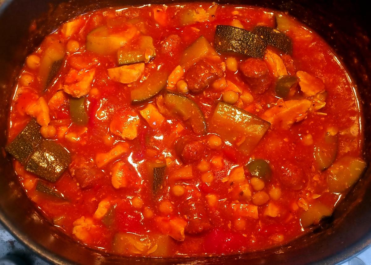 recette Poulet courgette sauce tomates