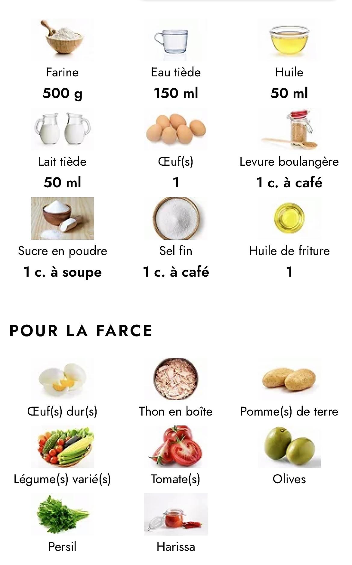 recette Fricassés tunisien