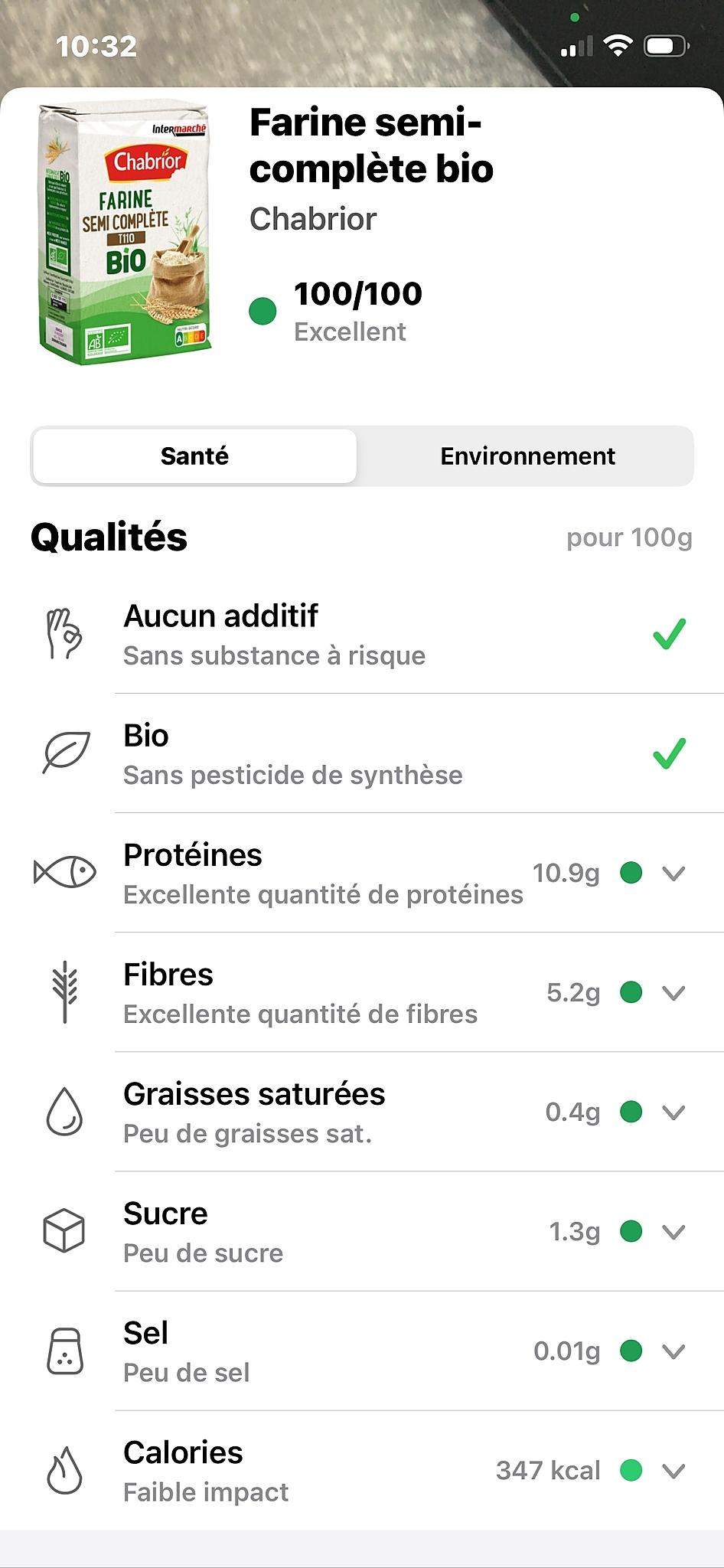 recette Pain semi complet