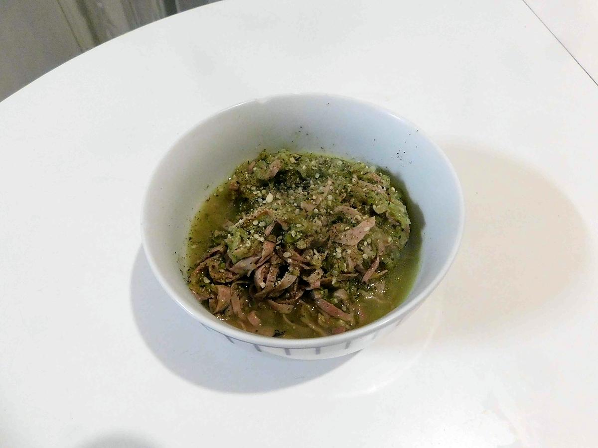 recette Spaghettis de courgettes