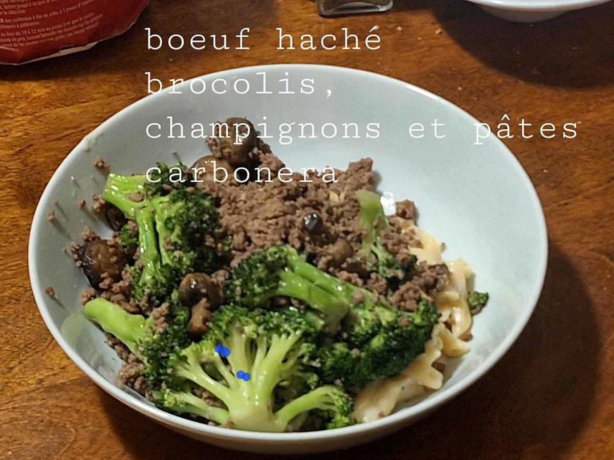 recette La gibelotte de Sunshine....boeuf haché