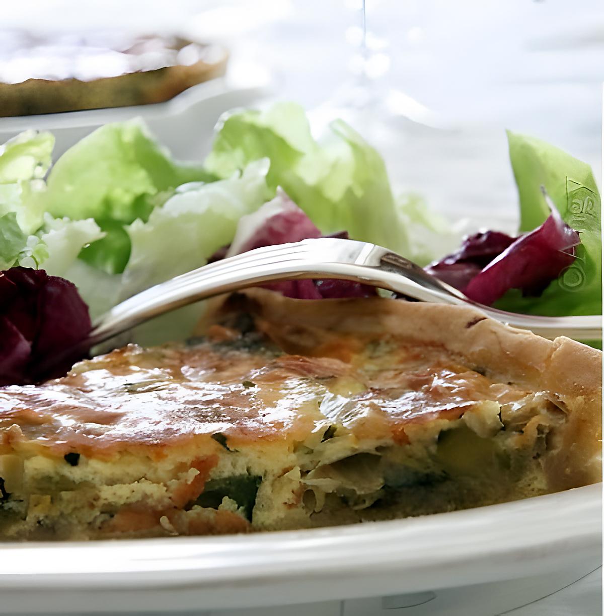 recette Tarte Poireau & Courgette...