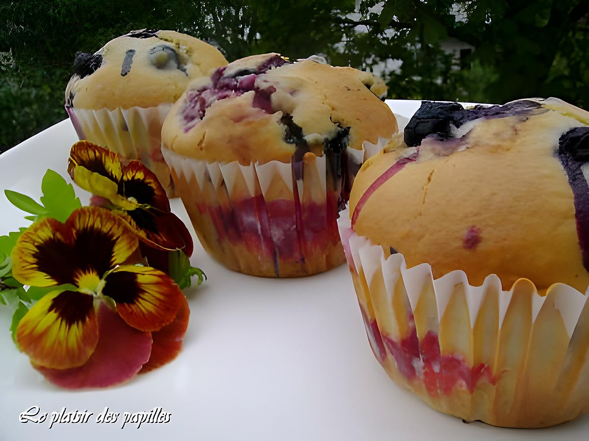 recette ~Muffins explosions de fruits~