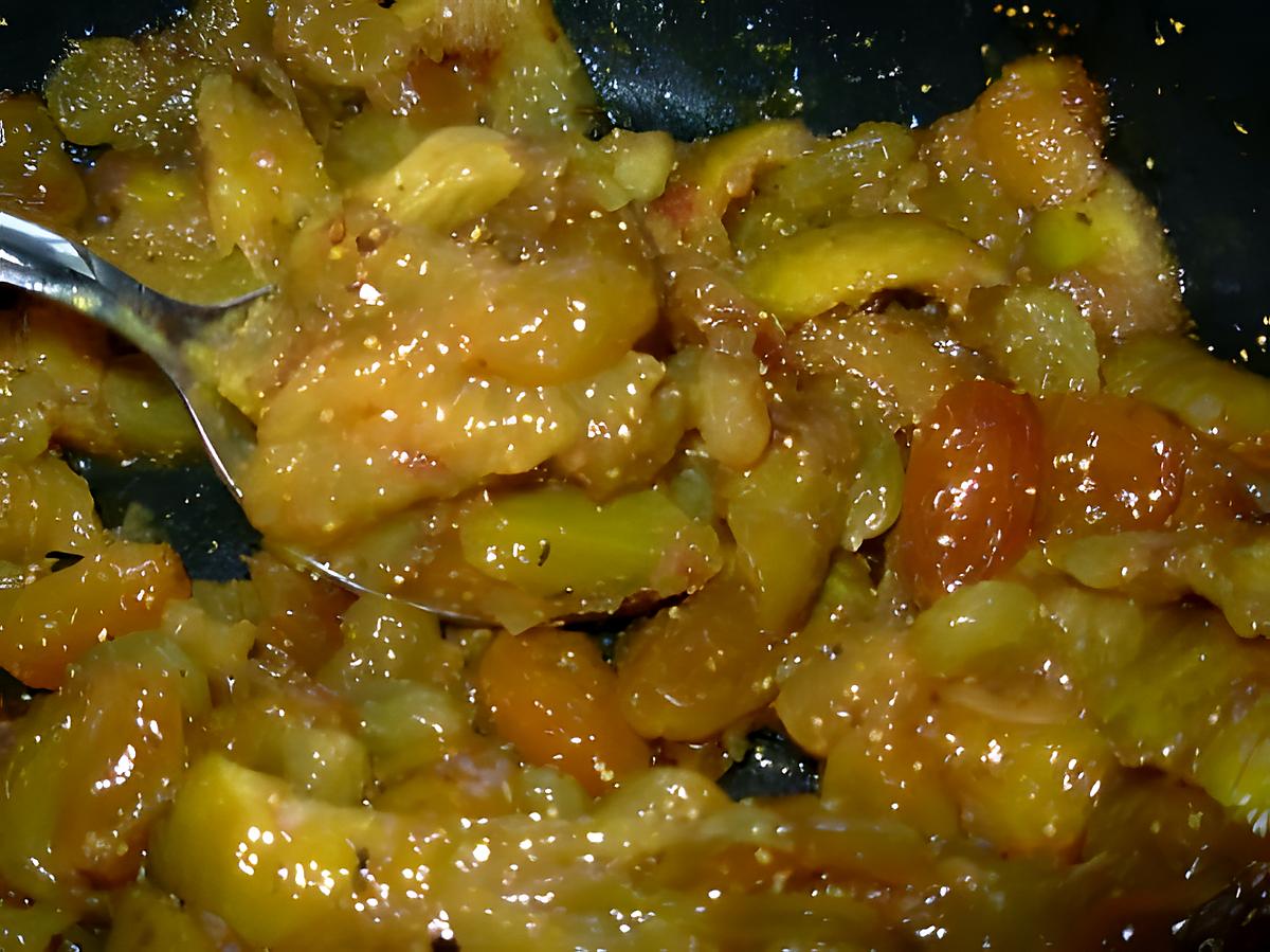 recette Chutney de figues aux raisins blonds