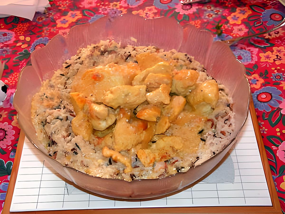 recette Curry de dinde au yaourt