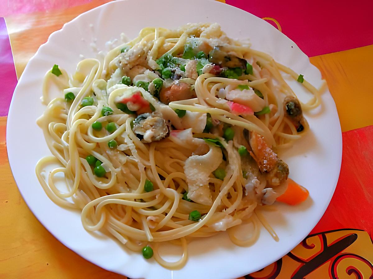 recette Spaghettis aux fruits de mer