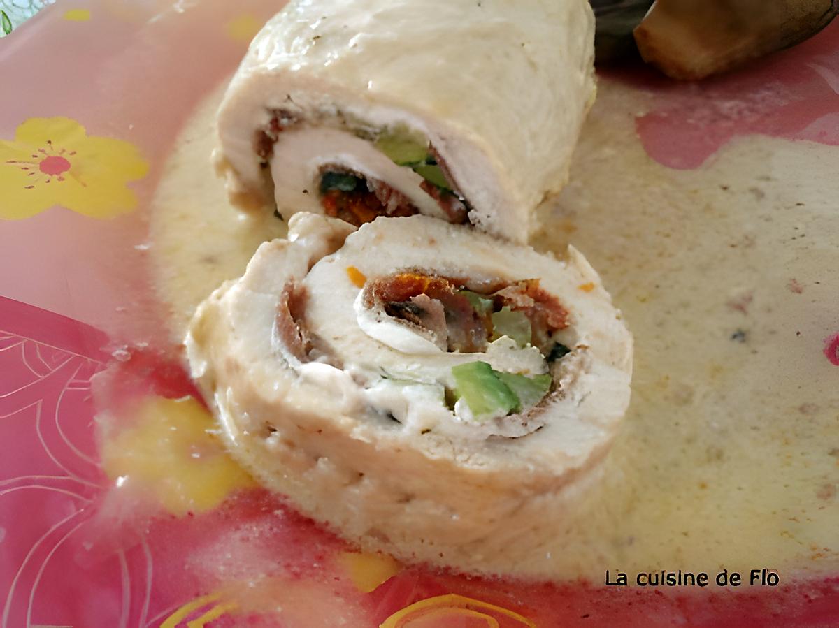 recette Roulades de dinde à la méditerranéenne