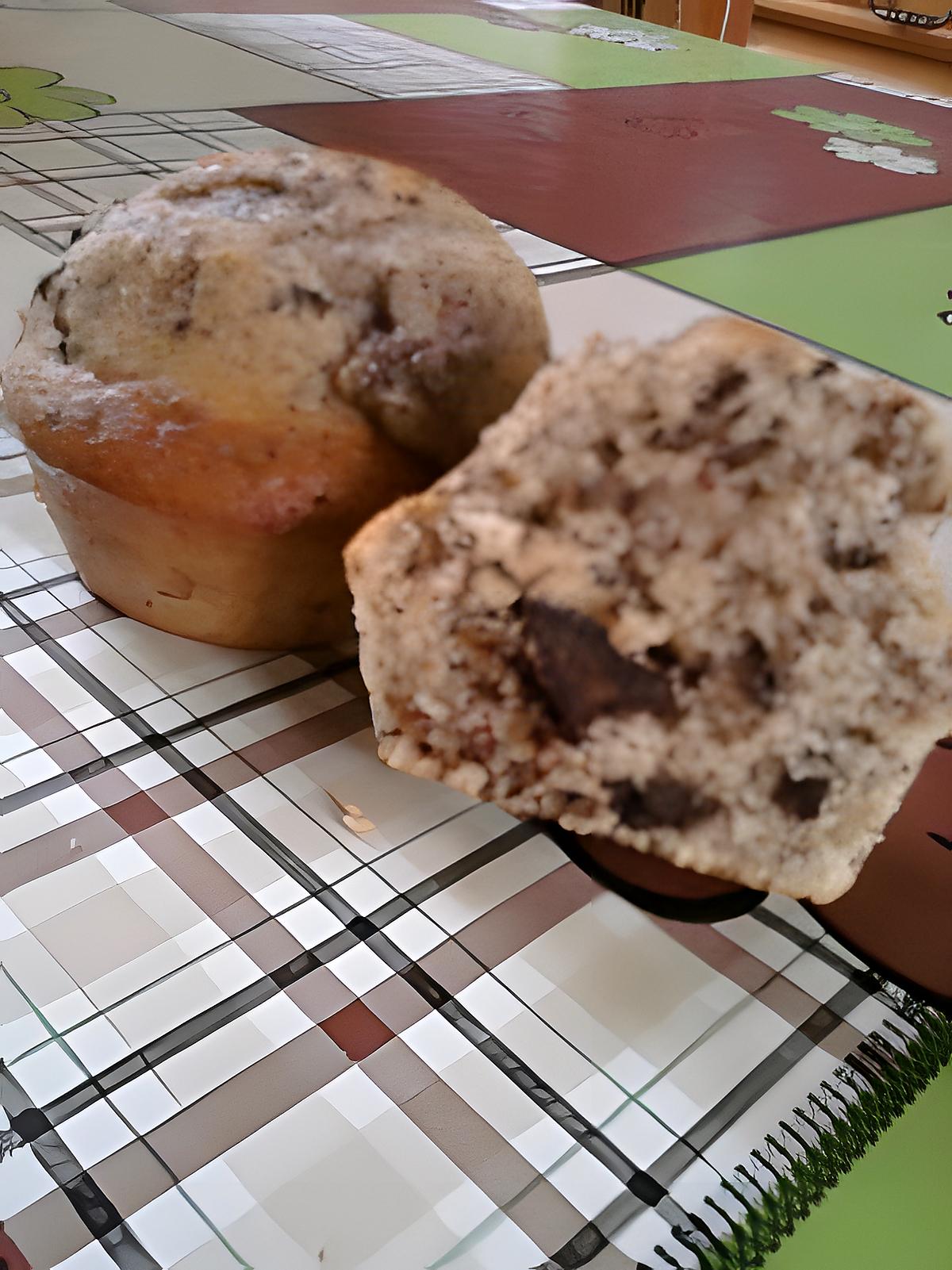 recette muffins a la noisette et pépites de chocolat