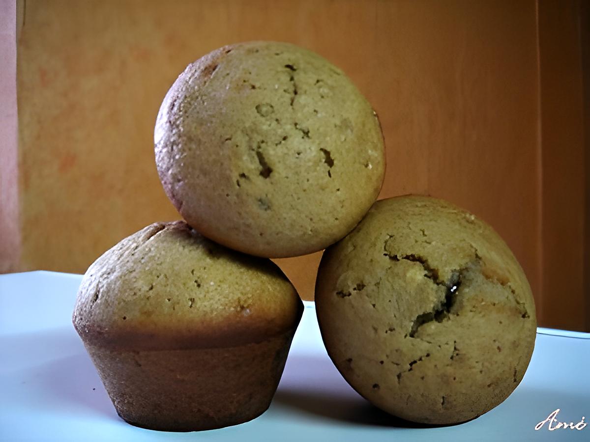 recette Muffins aux michokos