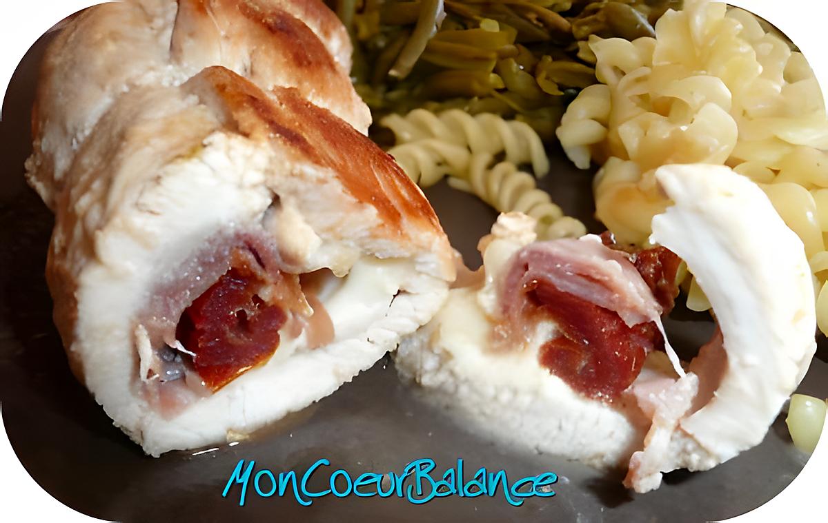 recette Saltimbocca de dinde, mozzarella et tomate séchée (weight watchers propoints)