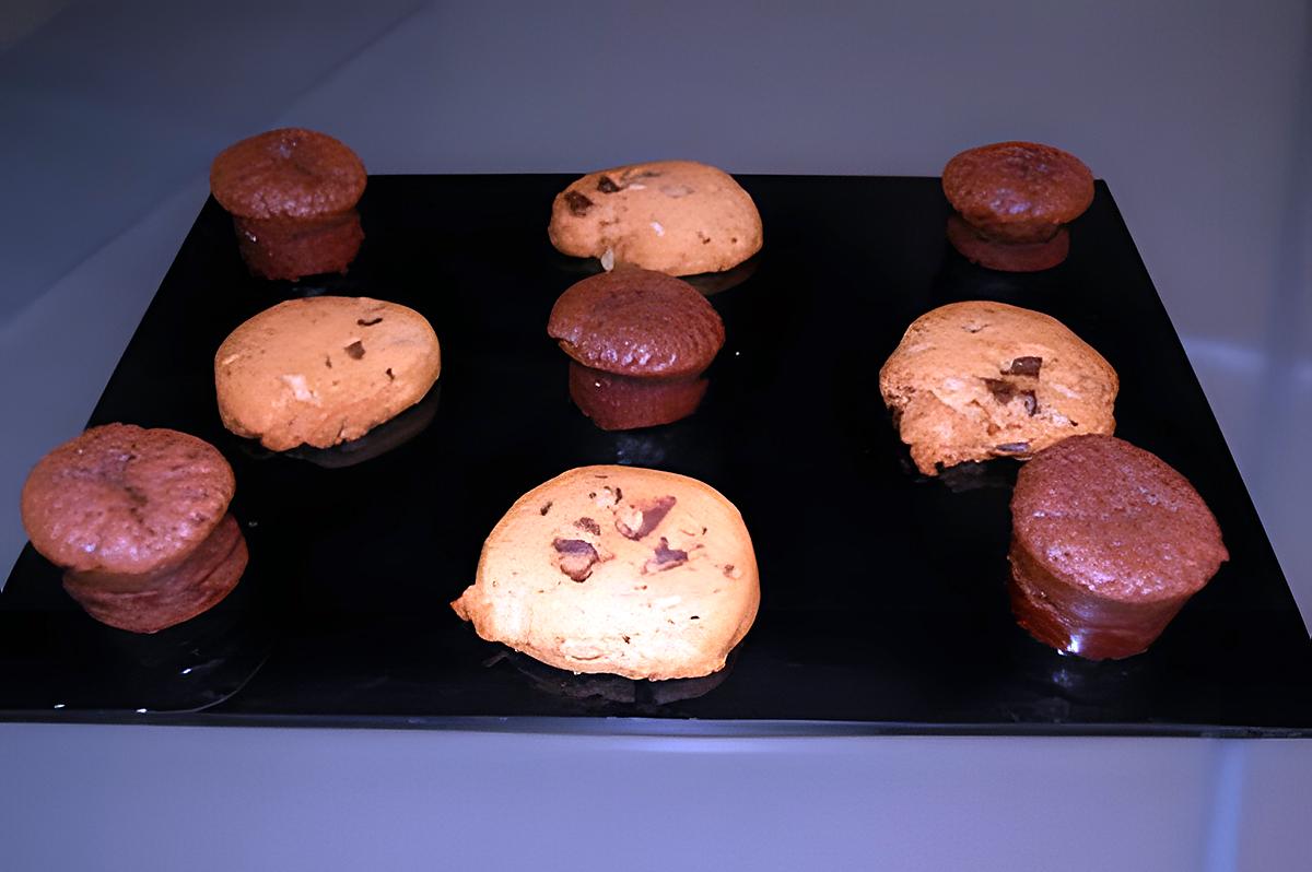 recette "Muffins" Chocolat-Nutella: