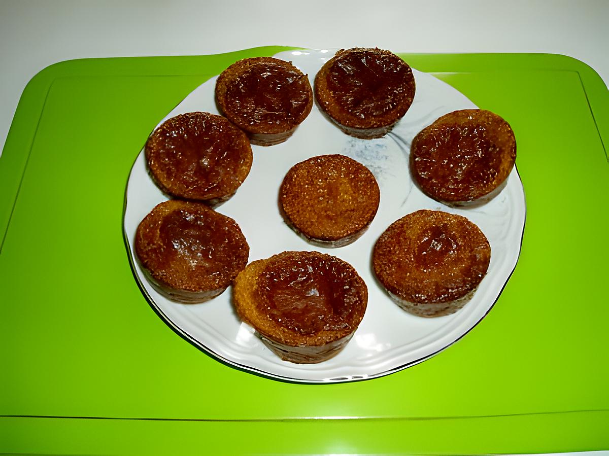 recette appareil de base pour petits gateaux muffins varié recetteducan