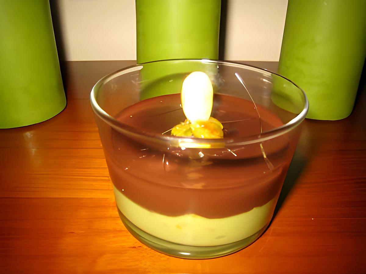 recette Crème d'avocat et son chocolat chaud