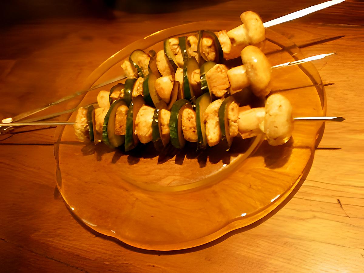 recette Brochettes de poulet