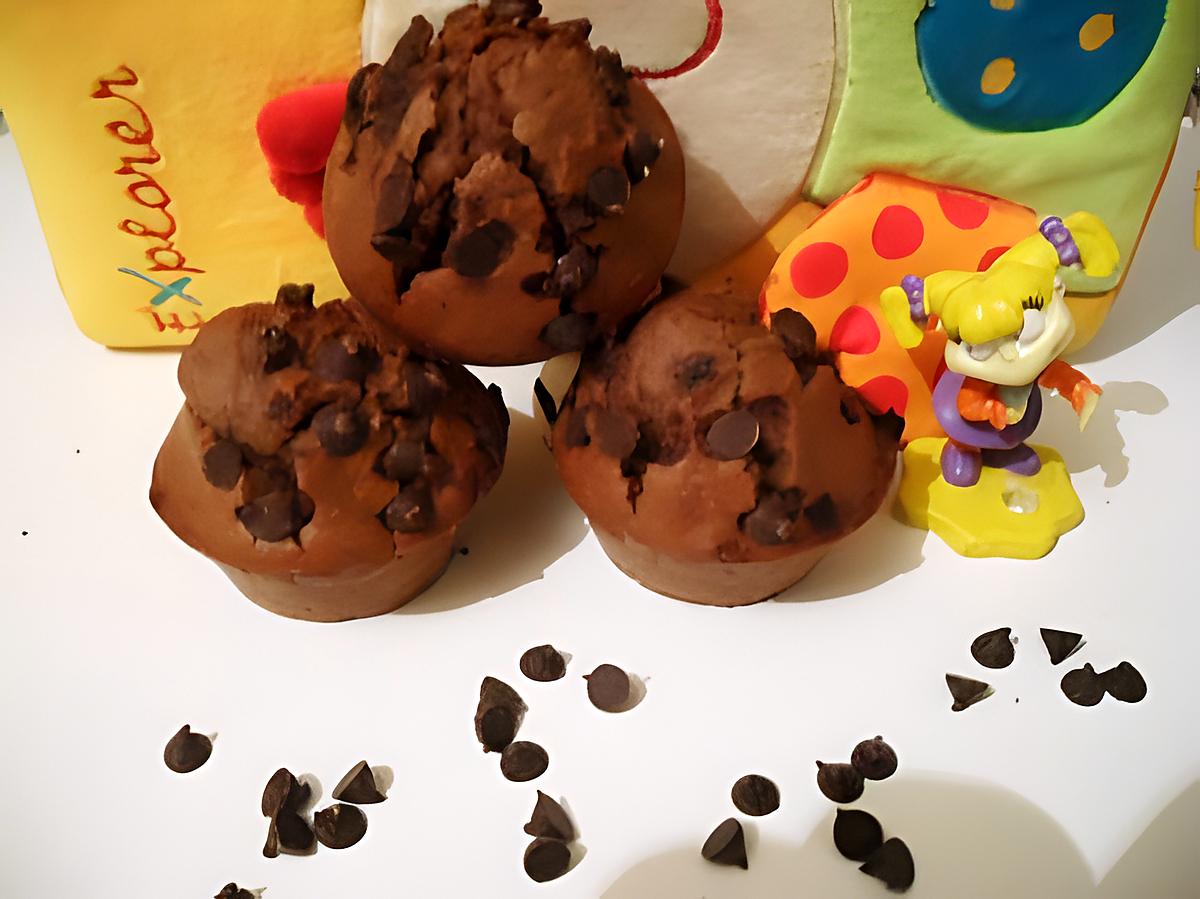 recette Muffins Choc'explosion