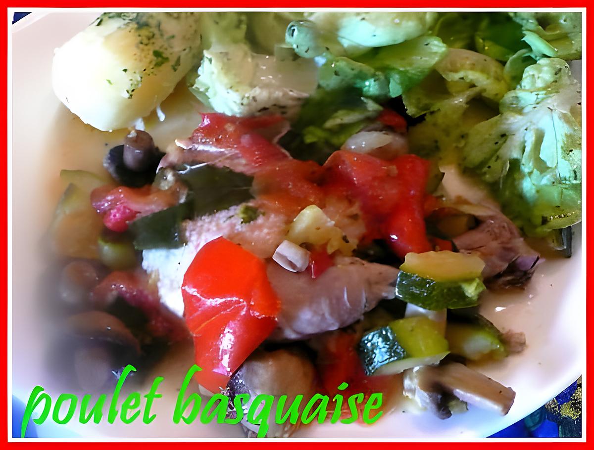 recette poulet basquaise