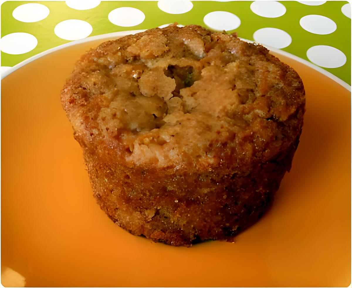 recette Muffins aux flocons d’avoine et pommes