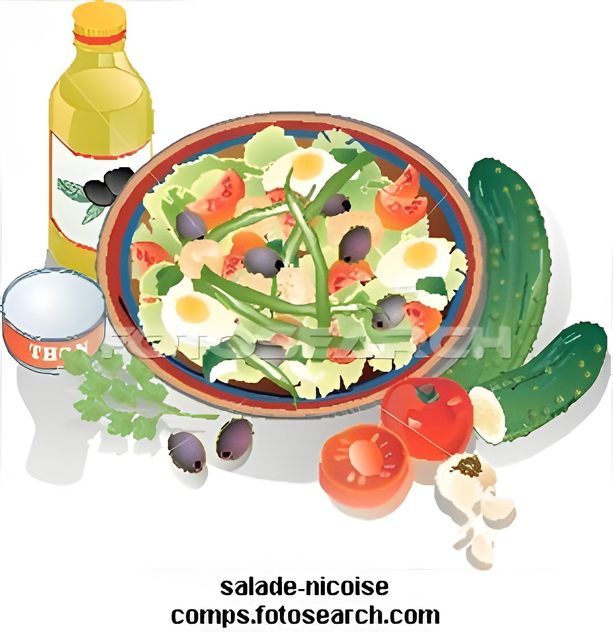 recette Salade de Maman