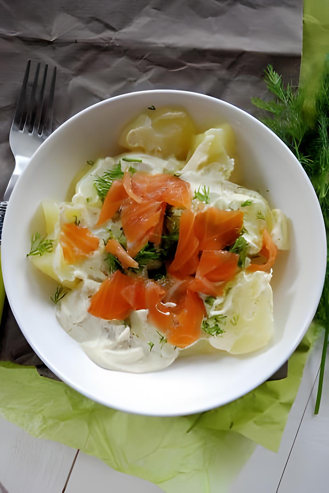 recette Salade de pommes de terre au saumon