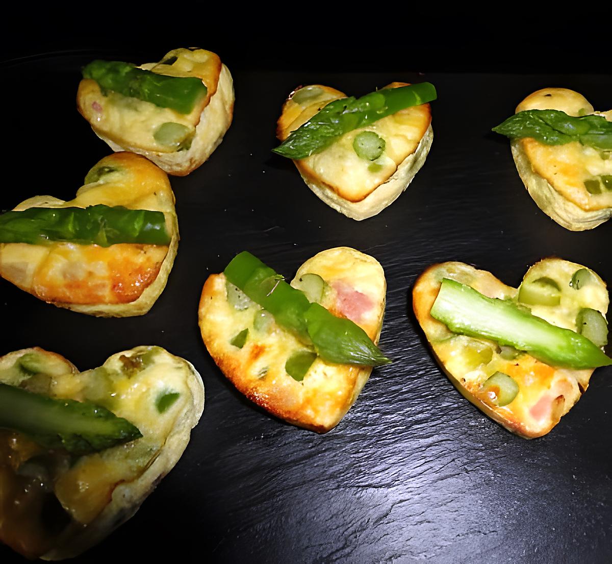 recette MINI QUICHES AUX ASPERGES VERTES ET POIRTINE FUMEE